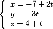 \left\lbrace\begin{array}l x=-7+2t\\ y=-3t\\z=4+t \end{array}